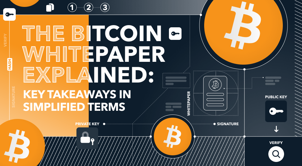 Feature Image The Bitcoin Whitepaper Explained Png Feature Image The Bitcoin Whitepaper Explained Png