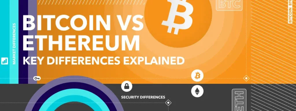 bitcoin bs ethereum crypto explained