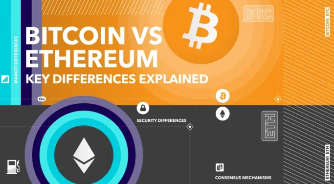 bitcoin bs ethereum crypto explained
