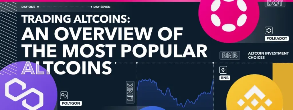 trading altcoins most popular altcoins