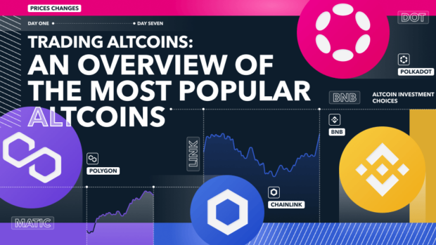 trading altcoins most popular altcoins