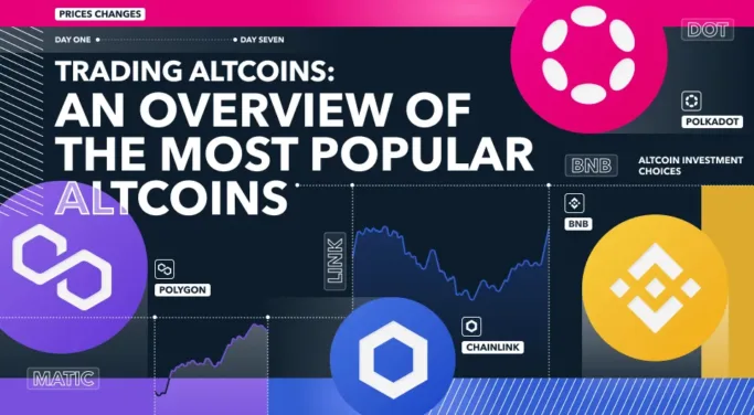 trading altcoins most popular altcoins