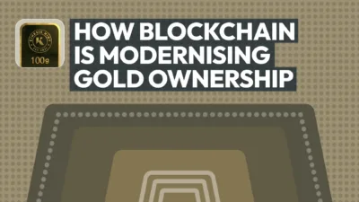 How Blockchain is Modernising Gold Ownership
