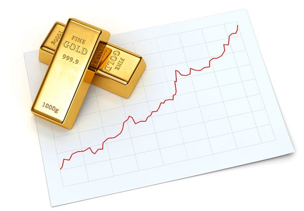Gold investment appreciating over time
