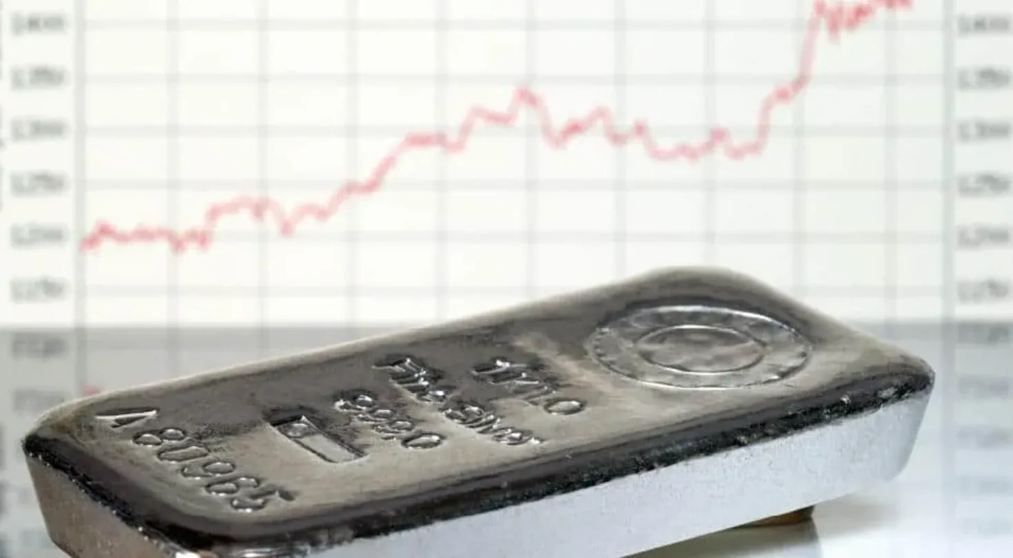Silver Bullion with market chart in the back