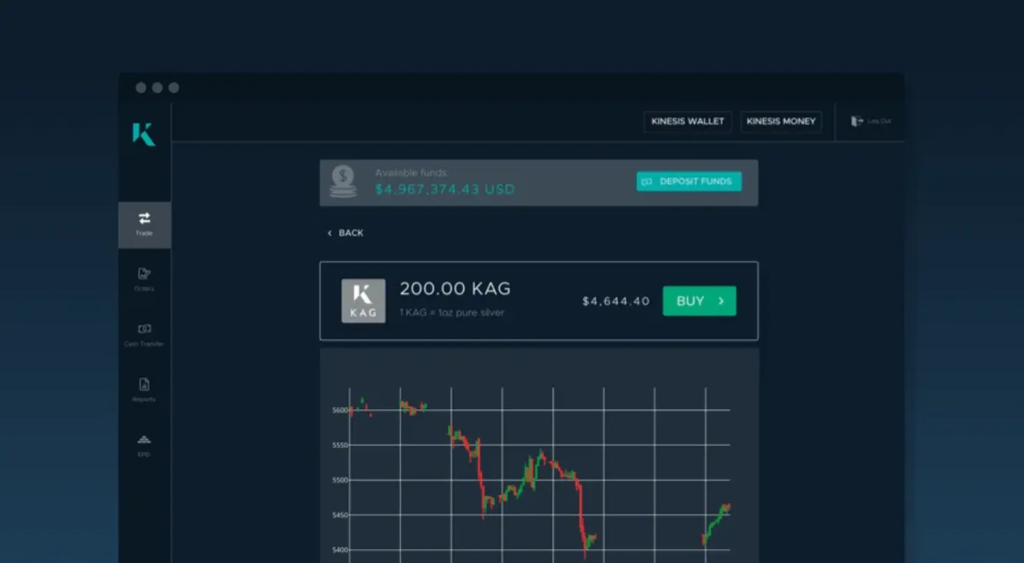 Kinesis Money mint platform trading silver dashboard