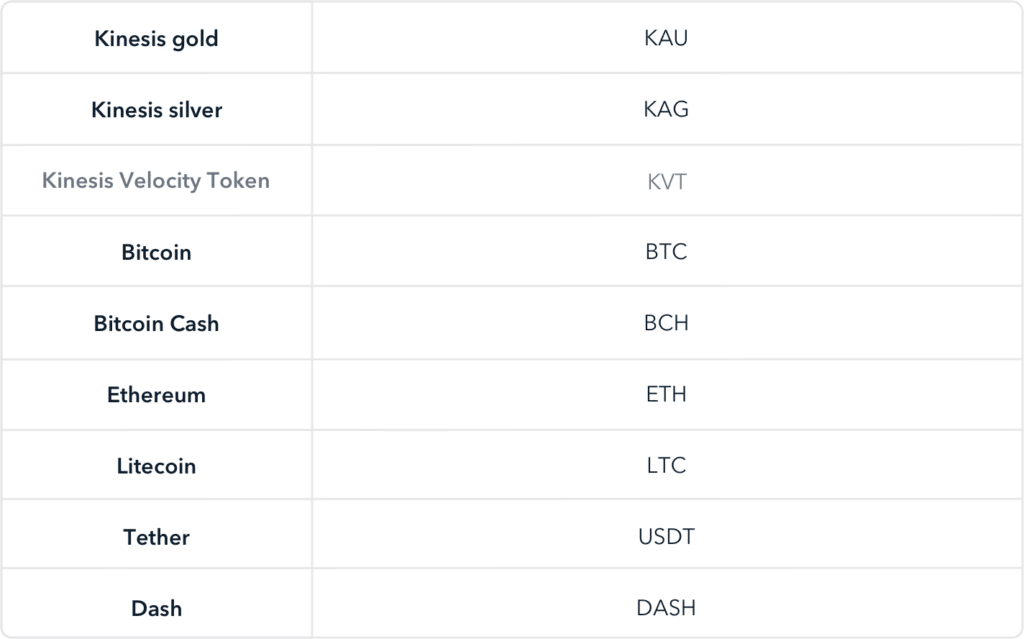 Kinesis gold (KAU) Kinesis silver (KAG) Kinesis Velocity Token (KVT) Bitcoin (BTC) Bitcoin Cash (BCH) Ethereum (ETH) Litecoin (LTC) Tether (USDT) Dash (DASH)