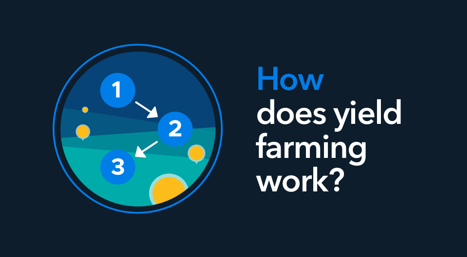 How does yield farming work?