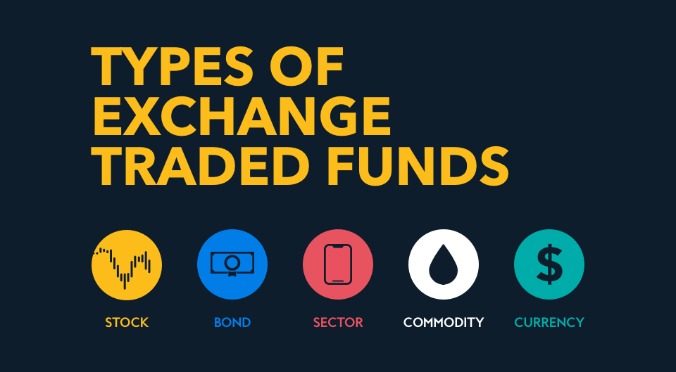 What Are ETFs Kinesis Money