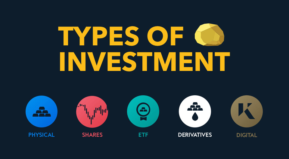 types of gold investment