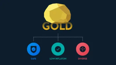 gold investment safe low inflation