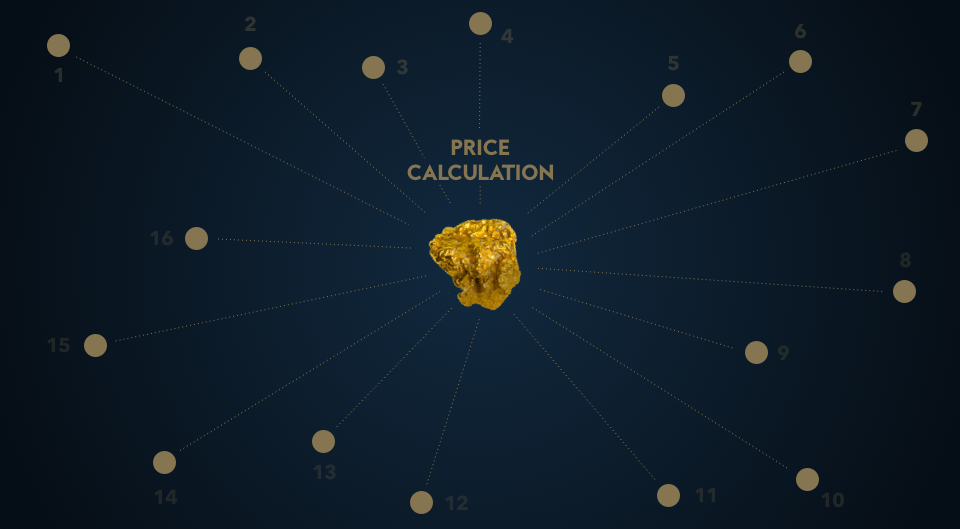 spot price of gold calculation