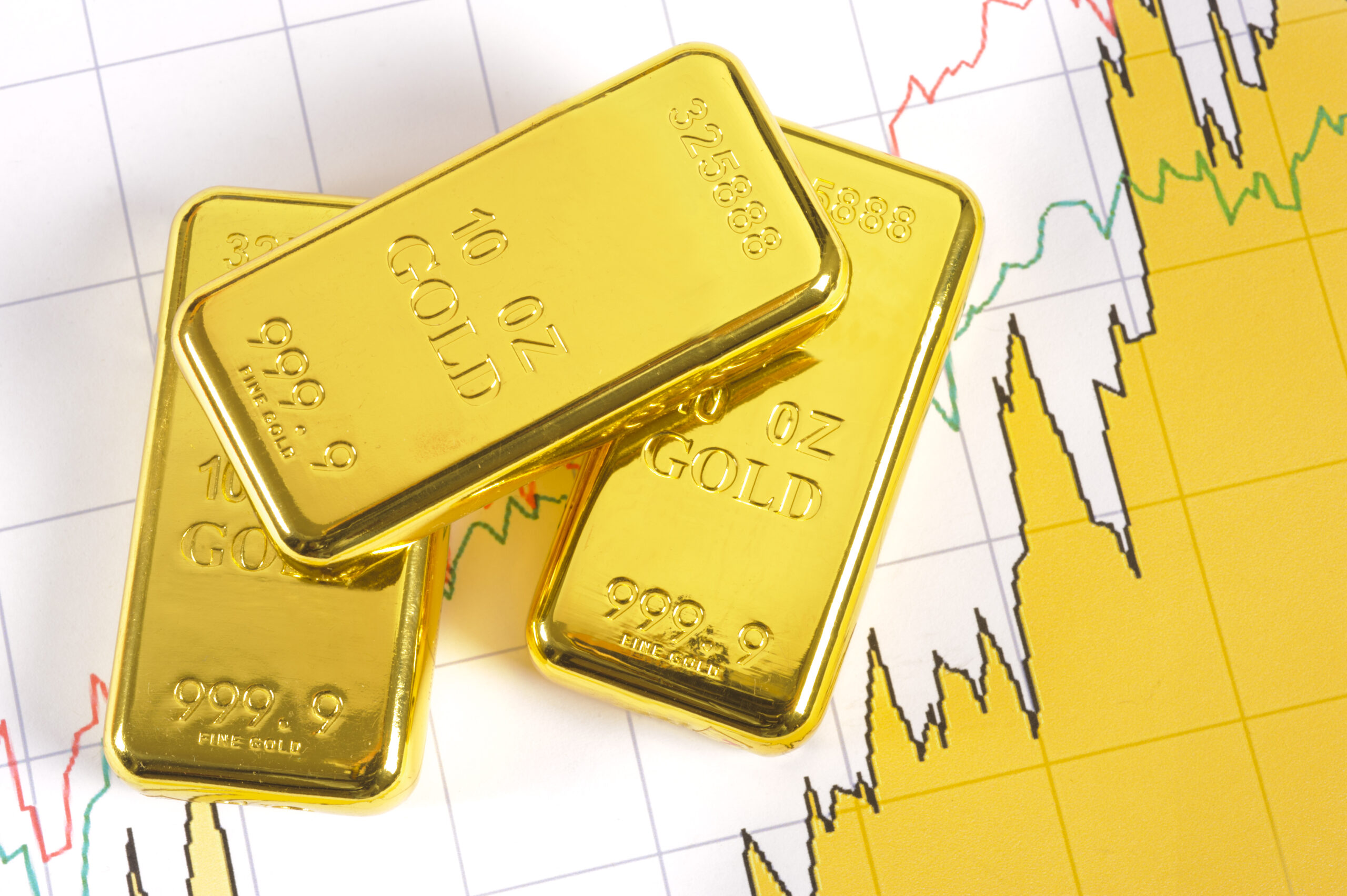 Gold Drifts Slightly Lower As Markets Look to Central Bankers for Clarity on Economic State