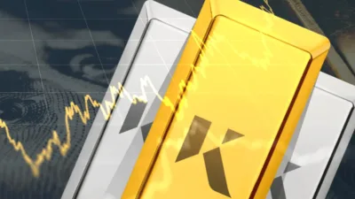 kinesis market analysis bars