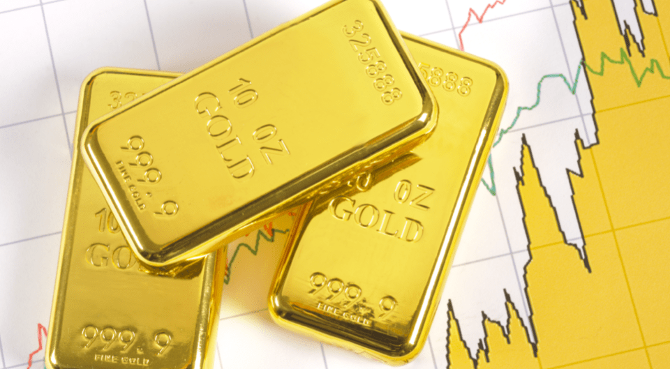 Gold Price News: Gold remains strong waiting for new market drivers