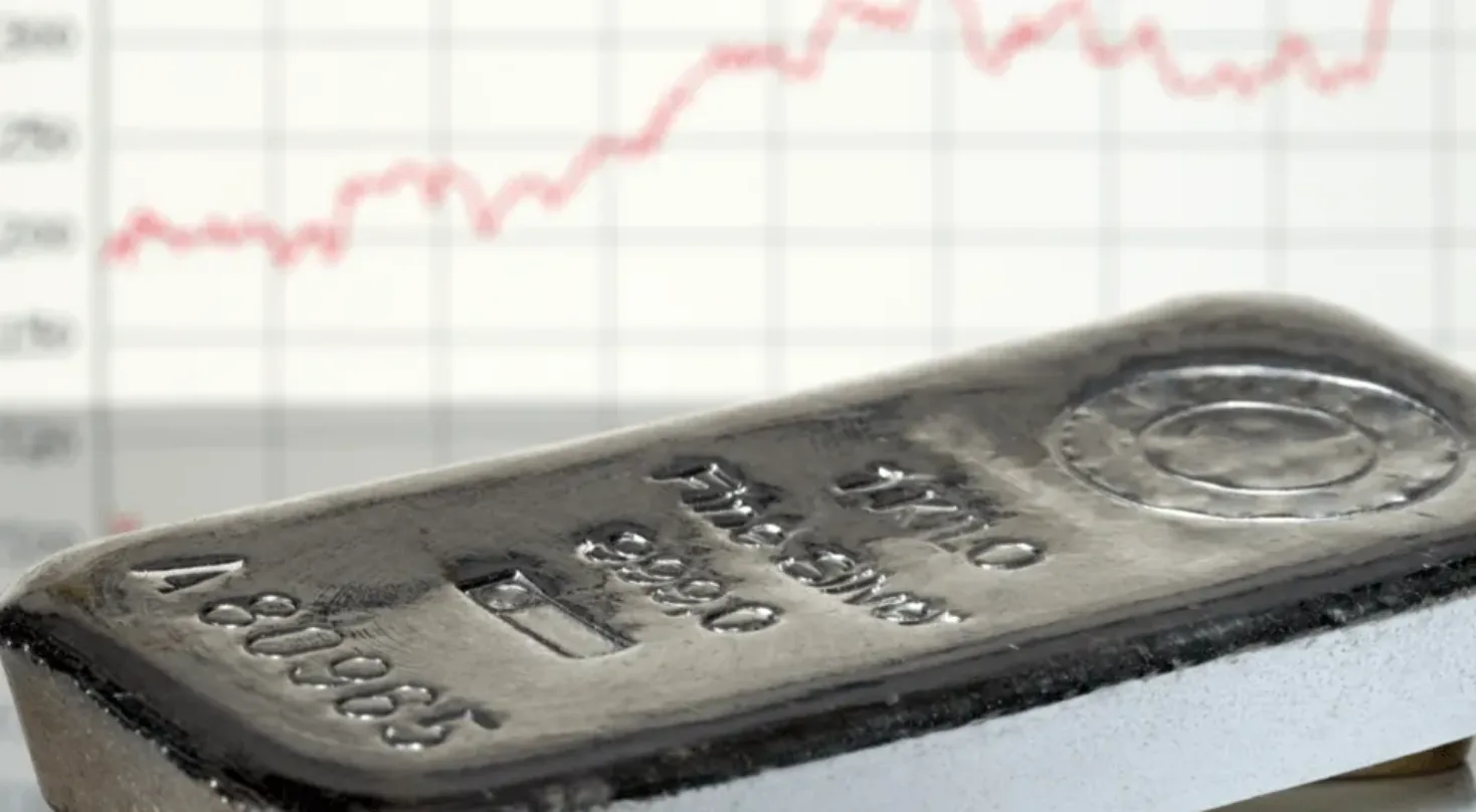 silver bar line graph