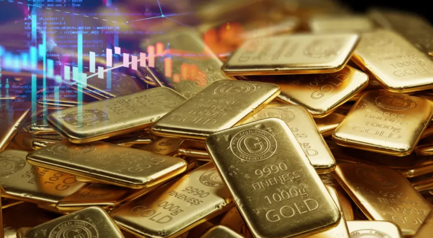 gold bullion markets price