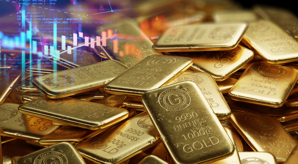 gold bullion markets price