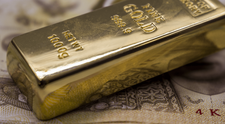 Gold back above $1,670 after surprise reaction to hot US CPI Reading