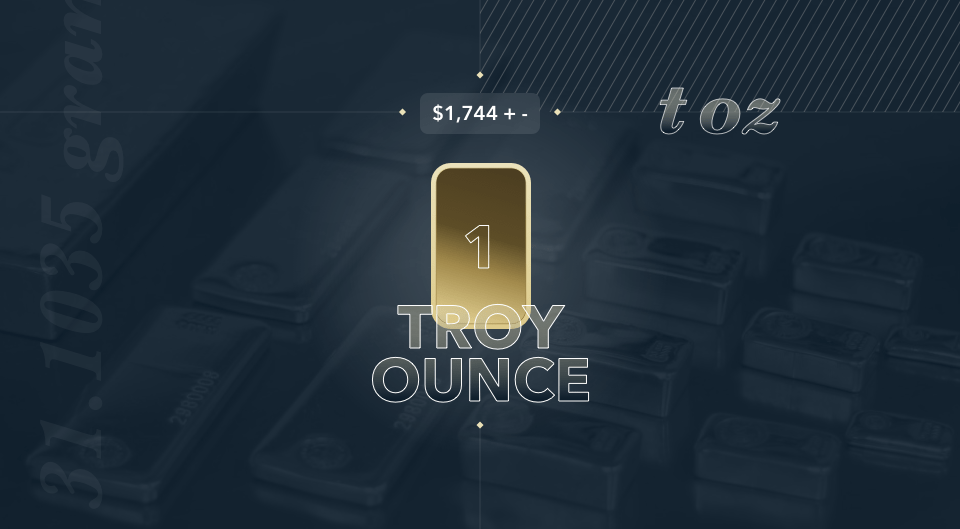 the troy ounce of gold pricing