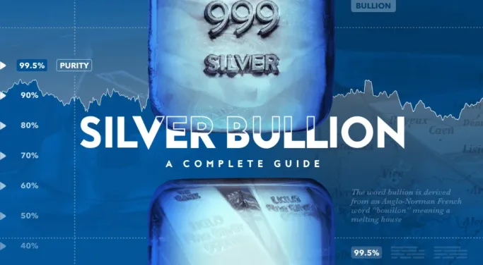 silver bullion 999 ag bars