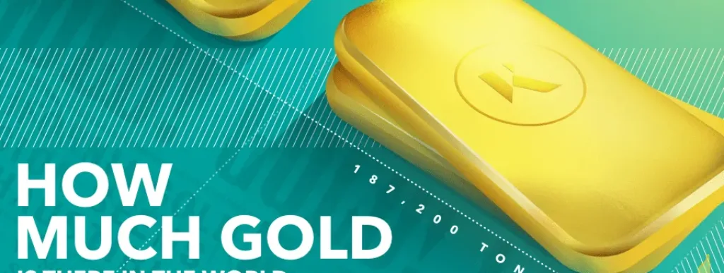 how much gold bar