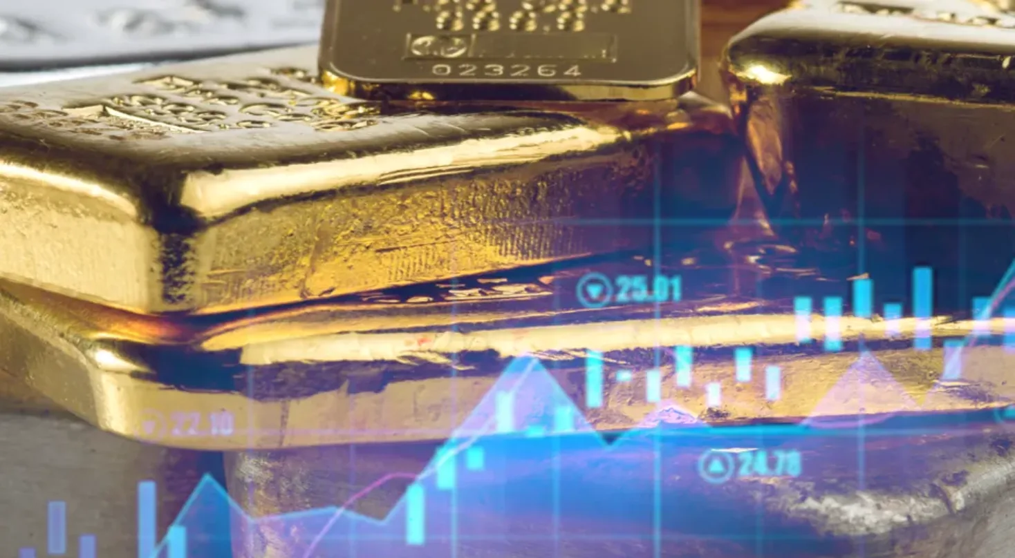 market analysis outlook