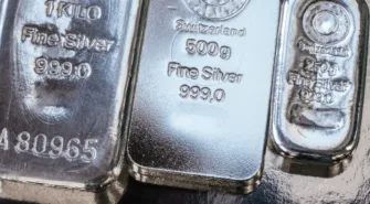 market analysis silver
