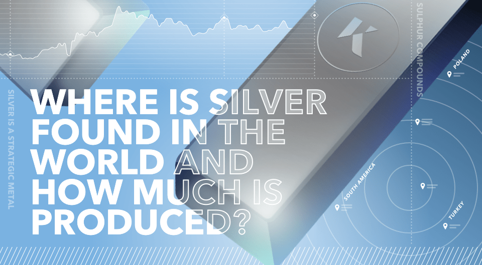 Where is silver found in the world and how much is produced?