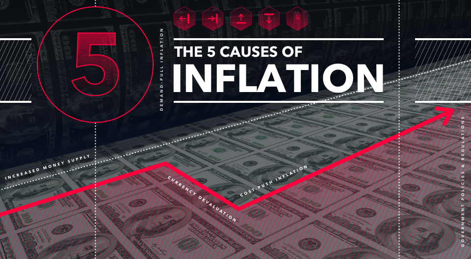 What are the 5 causes of inflation?