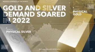 gold silver demand soared 2022