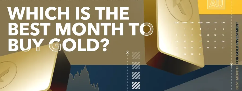 which month best to buy gold