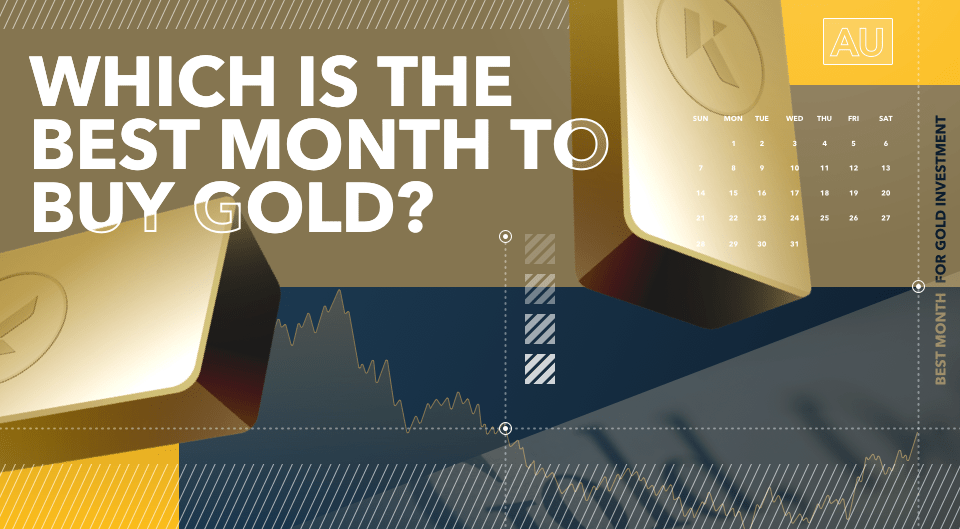 Which month is best to buy gold?