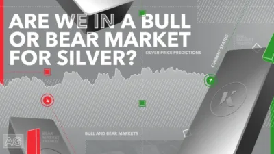 bull bear market silver