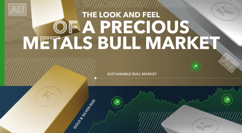 a precious metals bull market