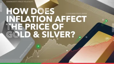 how inflation affects gold and silver price