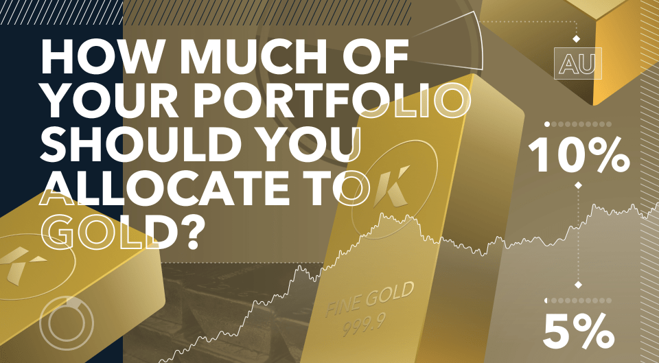 How much of your portfolio should be gold