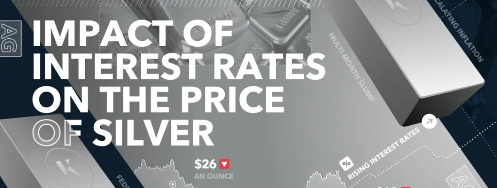 impact of interest rates on silver prices