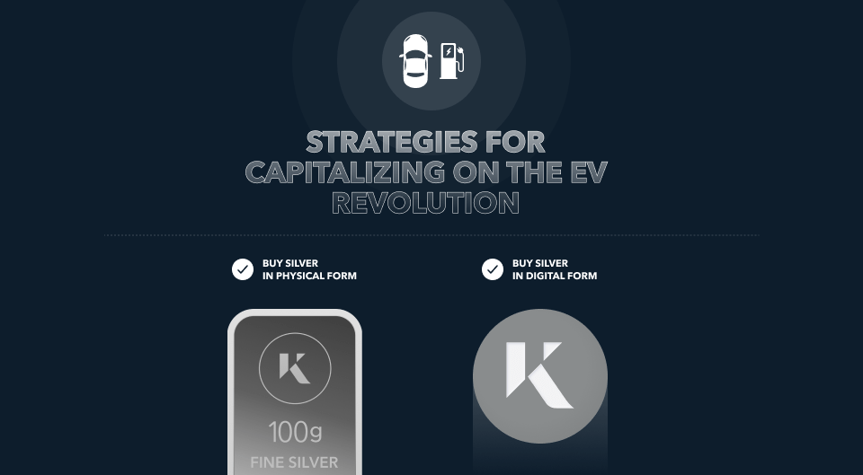 strategies for capitalising on ev revolution