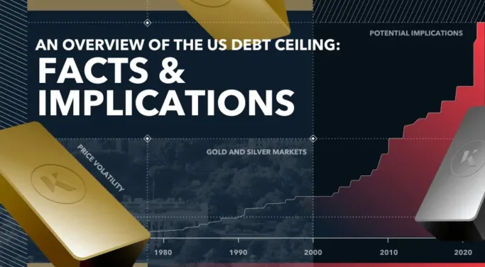 overview us debt ceiling facts implications