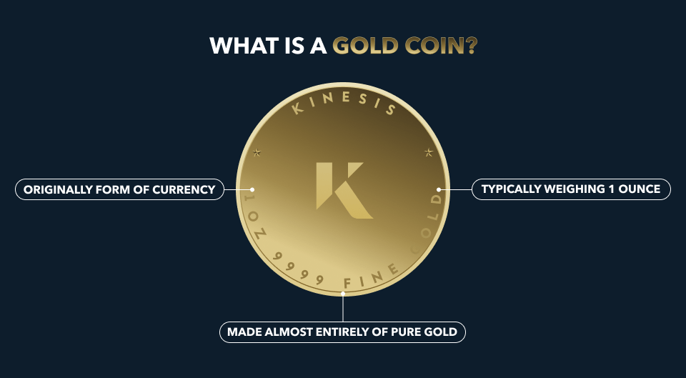 what gold coin kinesis maat bullion