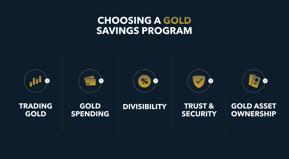 choosing a gold savings program
