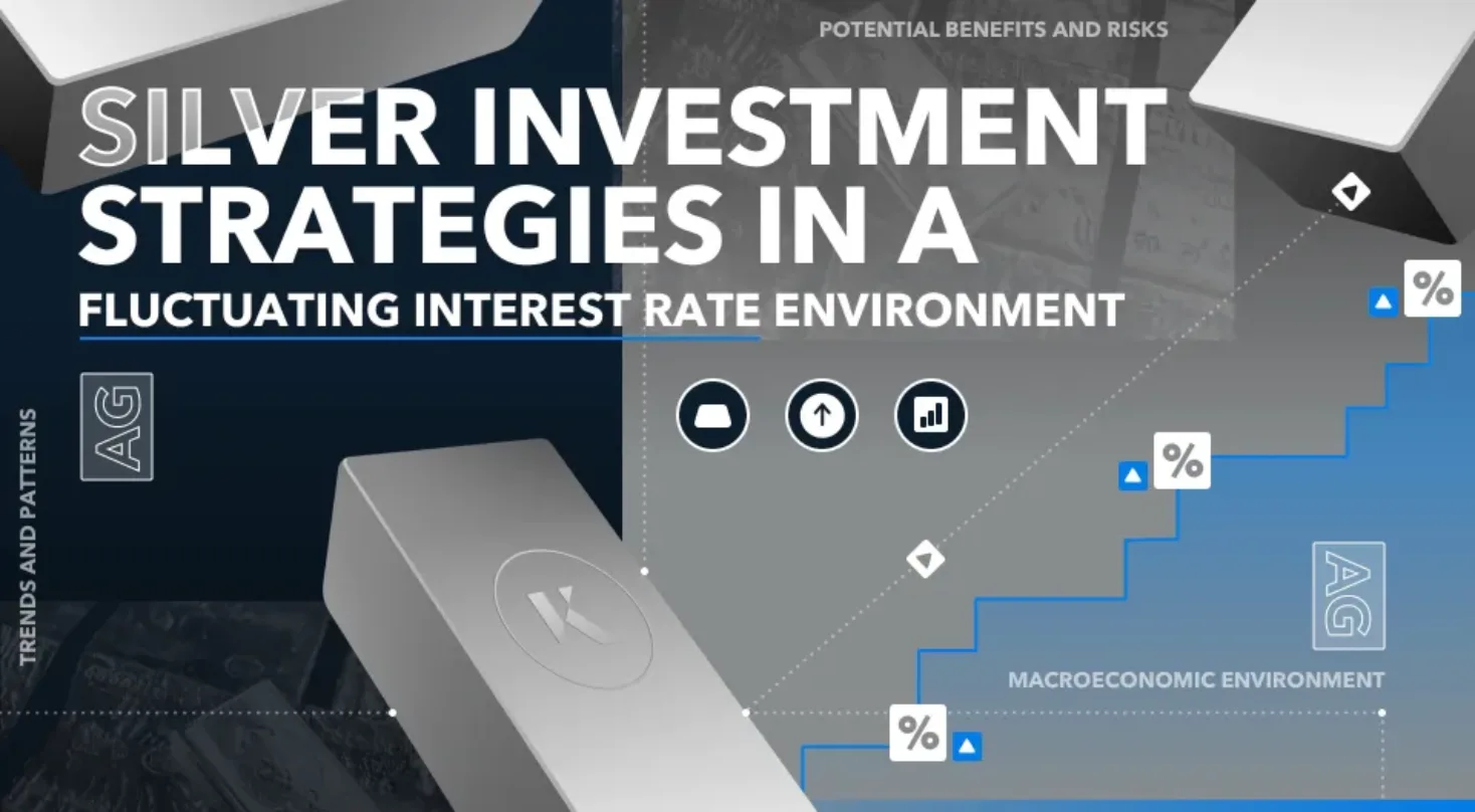 silver investment fluctuation interest rate environment
