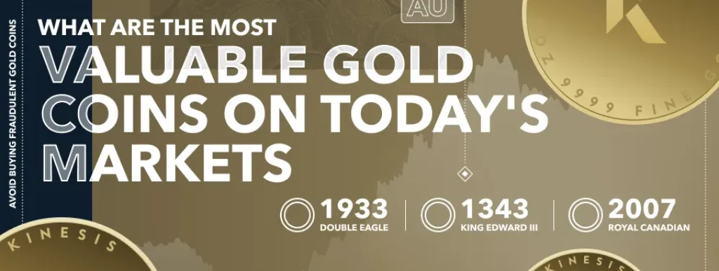 valuable gold coin today's markets
