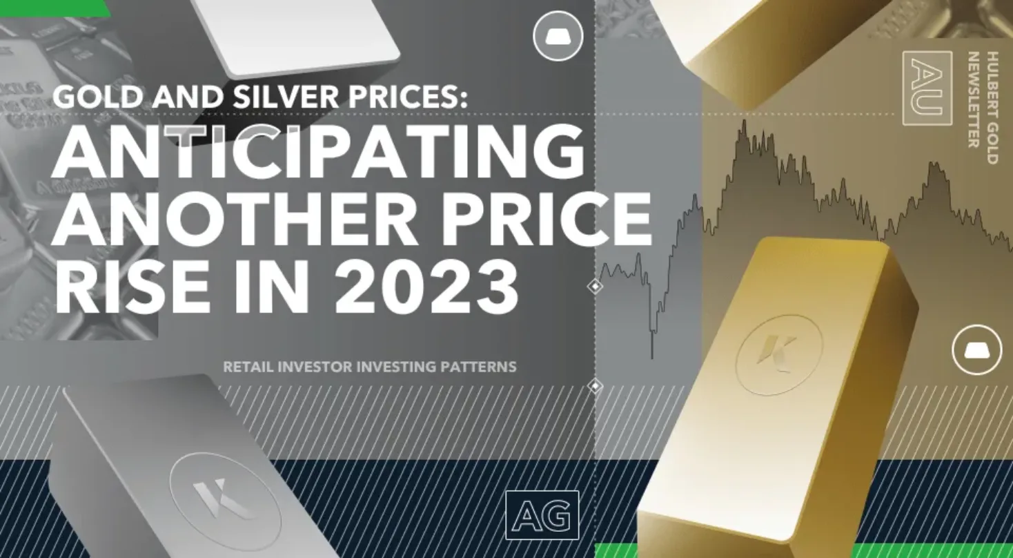 anticipating price rise gold silver in 2023