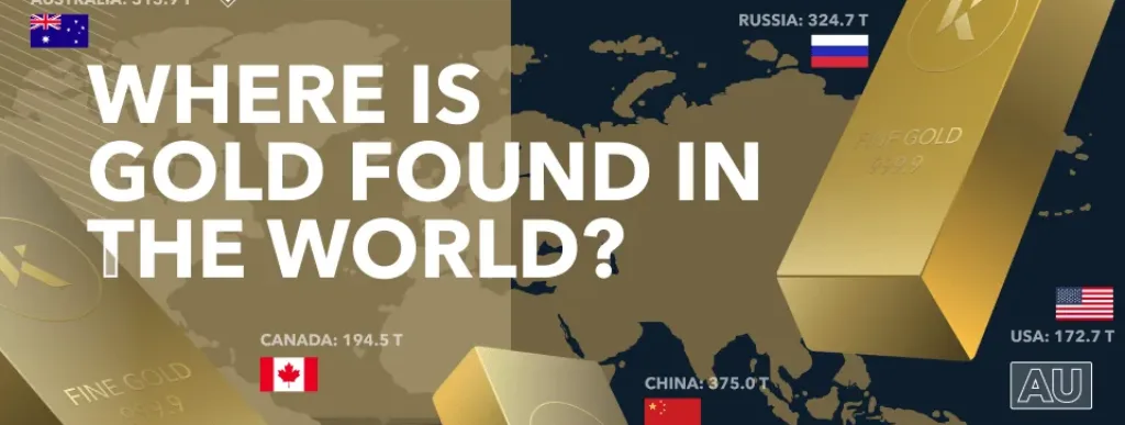 where gold found in the world