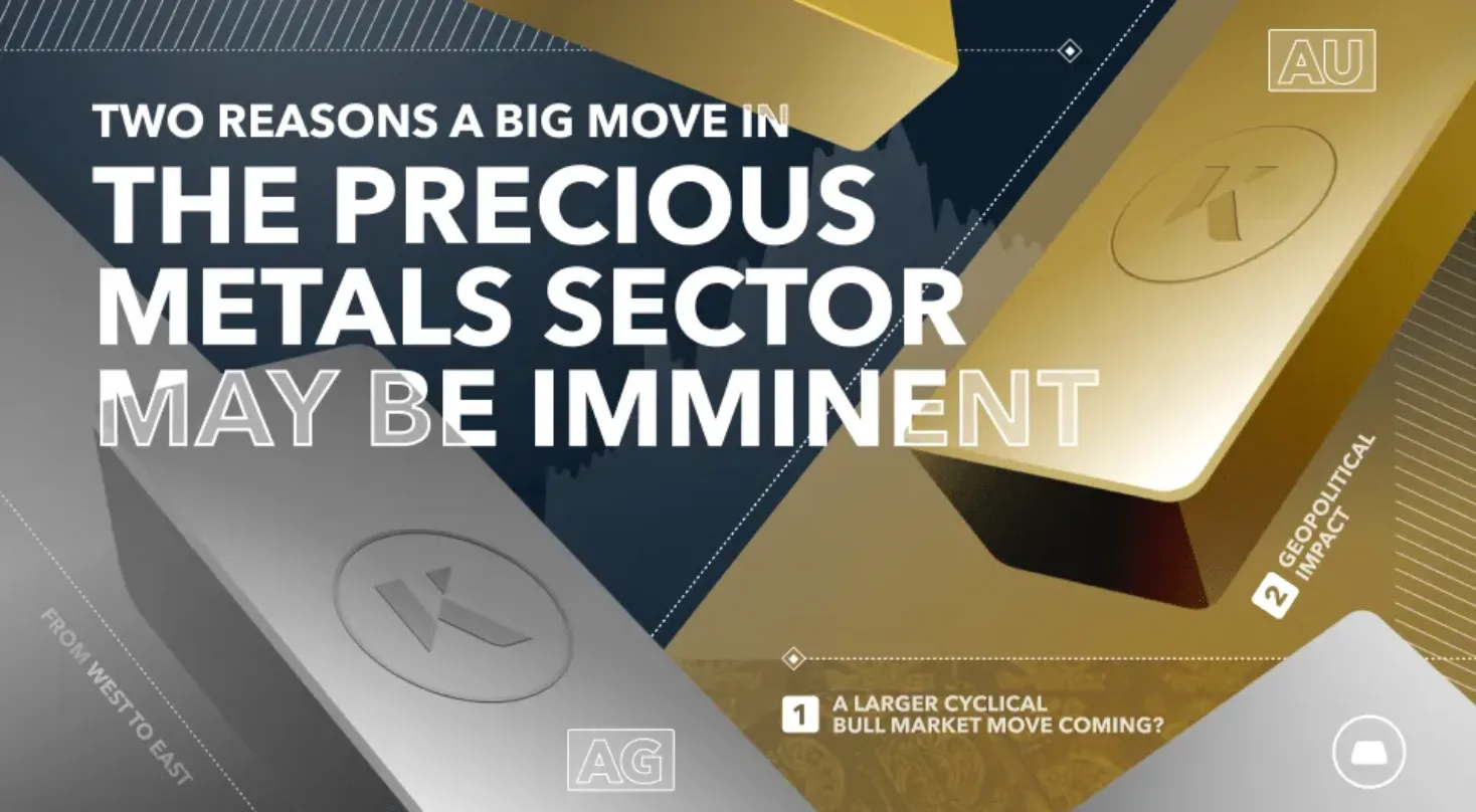 two reasons big move precious metals