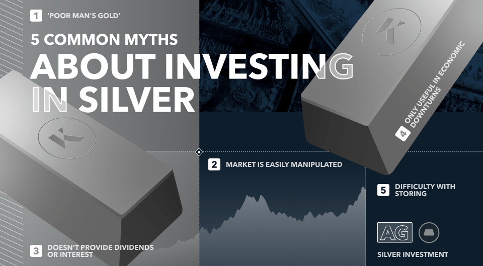 5 common myths about silver