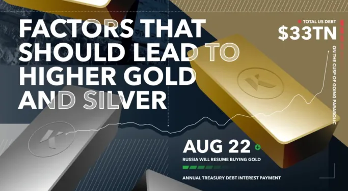 factors that should lead to gold and silver higher price