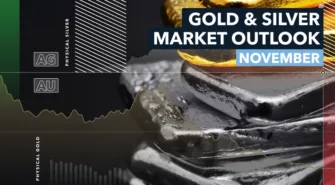 gold silver market outlook november